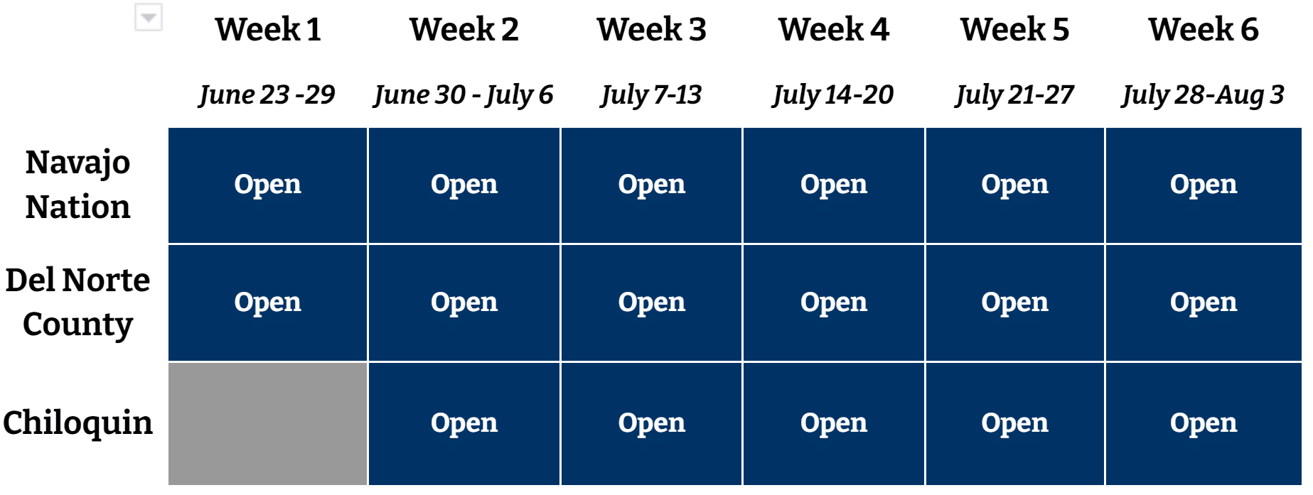 Summer 2024 Priority Reg Schedule Sierra Service Project